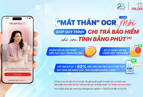 Tự động hóa xử lý tài liệu mang đến trải nghiệm tối ưu cho ngành bảo hiểm